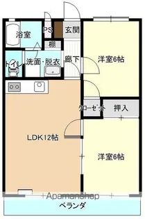 ブライトン別府【301号室】の間取り