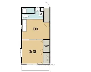 シェレナGARDEN【1階】の間取り