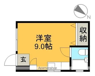 レッドハットⅡ【1階】の間取り