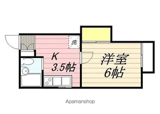 東京都三鷹市上連雀1丁目【アパート】の間取り