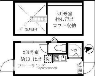 ティ・アーモタルト【2階】の間取り