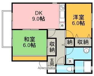 ロイヤルガーデンM B棟【2階】の間取り