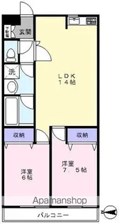 ラフィーヌ・ジュネスⅢ【2階】の間取り