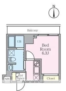 ALIVIS松戸【2階】の間取り
