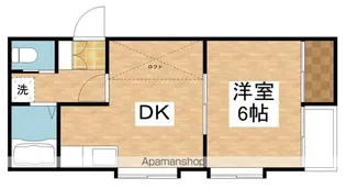 リバティーハイツ東栄町【1階】の間取り