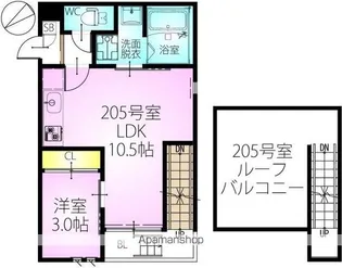 GRANDTIC ACE【2階】の間取り