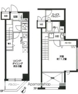 カスタリア用賀【6階】の間取り