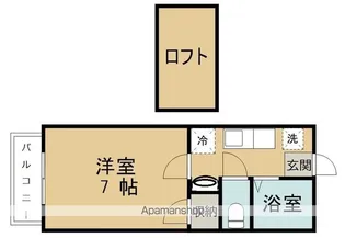グリーンヴィラ仙台【2階】の間取り