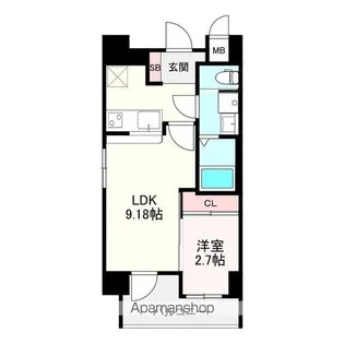 プライムコート博多吉塚【801号室】の間取り