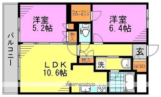 フレンシア高円寺【3階】の間取り