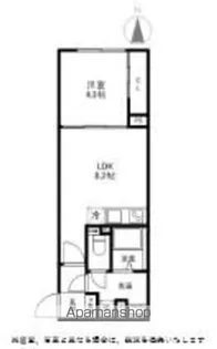 マリオン杉並【5階】の間取り