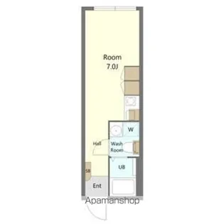 ザ・レジデンス駒沢大学【2階】の間取り
