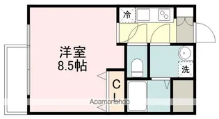 BLESSED LIFE花京院【3階】の間取り