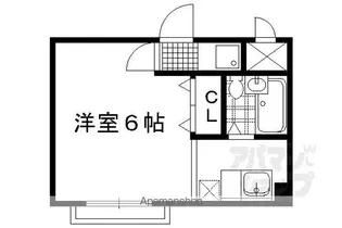 下鴨松柏【324号室】の間取り