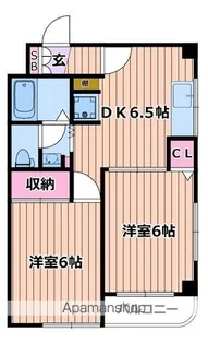 ハイクレスト・エビハラ№3【3階】の間取り