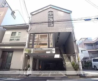 BOXHOUSEの画像