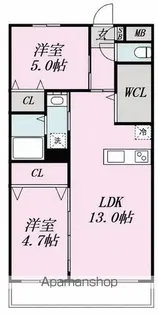 GROWTH NISHIKI【5階】の間取り