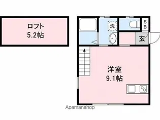 アヴァンツァーレ【2A号室】の間取り