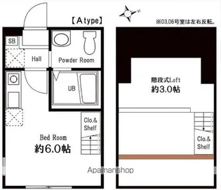 ハーミットクラブハウス三ツ沢南町Ⅱ【2階】の間取り