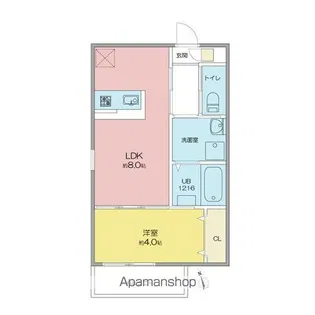 仮称)Alvio東栄町【2階】の間取り
