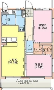 シャルテハイムⅤ【1階】の間取り