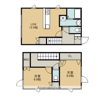 スミール【101号室】の間取り
