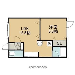 レインボーハウスMOCHA【201号室】の間取り