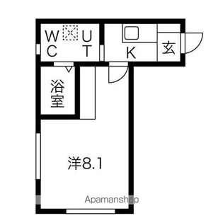 PRESTIA Ⅰ【205号室】の間取り