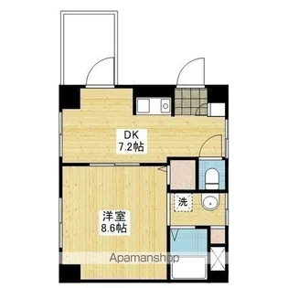 エステートイン千舟【202.号室】の間取り