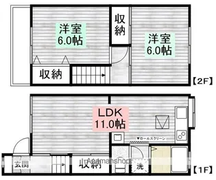 埼玉県川越市岸町1丁目【テラスハウス】の間取り