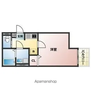 ALEGRIA草津【206号室】の間取り