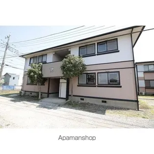 ジュネスC【1階】の外観