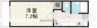 ソレアード旭町【1階】の間取り