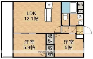 メルローズ札元【2階】の間取り