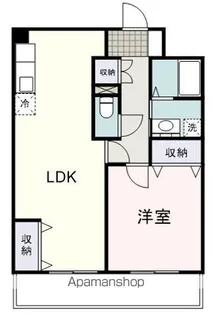 静岡スカイタウン【5階】の間取り