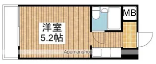 コア東堀【905号室】の間取り