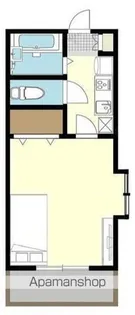 ハウスC【1階】の間取り