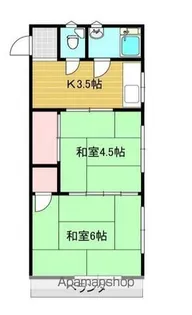松川建設ビル【201号室】の間取り