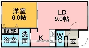 ウエストコート福住【1階】の間取り