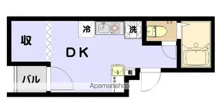 アールヒルズ日本橋【4階】の間取り