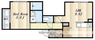ポルト・ボヌール【1階】の間取り