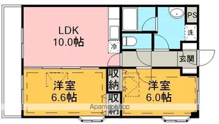 ルネス ロワイヤルヒルズ【3階】の間取り