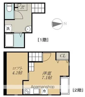 RIZEST レガーロ東照宮【1階】の間取り