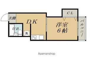 レクシア西中島Ⅲ【701号室】の間取り