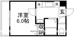 シャトレ吉祥寺【2階】の間取り