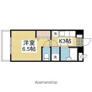 メゾンド・ルー城北【506.号室】の間取り