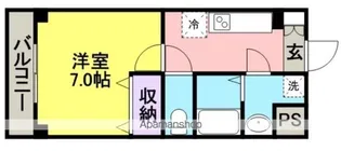 ヴァンドムール【502号室】の間取り