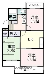 静岡県静岡市葵区千代田6丁目【マンション】の間取り