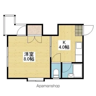 メゾンドールD【201.号室】の間取り