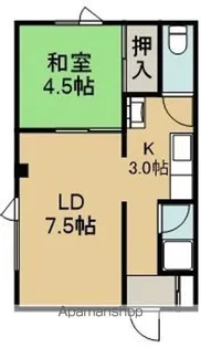メゾンパティオ亀田港【1階】の間取り